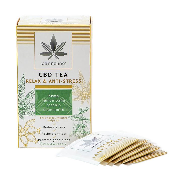 Relax CBD čaj cannaline