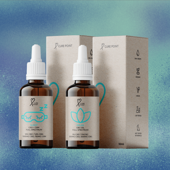 CurePoint pack - kvapky RELAX a SLEEP